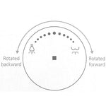 CANARY Integrated Smart Toilet Gold