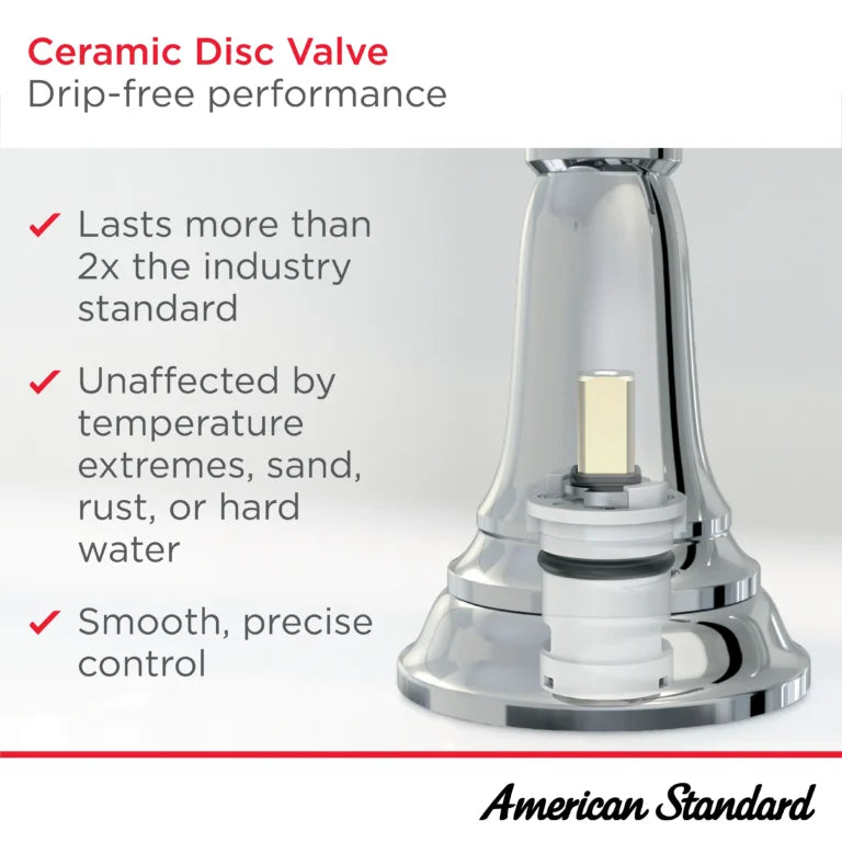 American Standard Townsend 8-Inch Widespread 2-Handle Bathroom Faucet with Lever Handles, 1.2 GPM