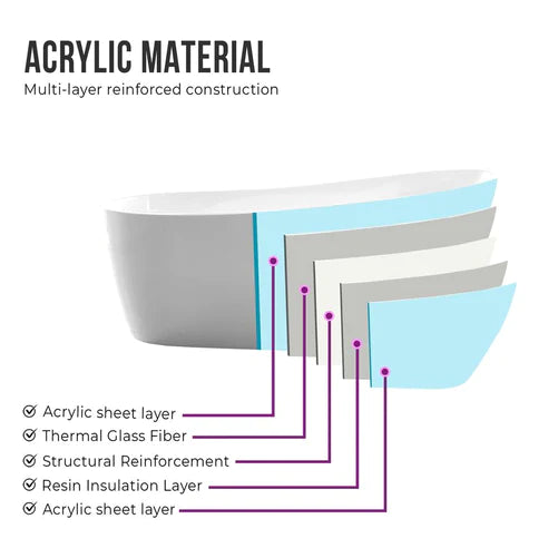 Adonis 55" Freestanding Bathtub