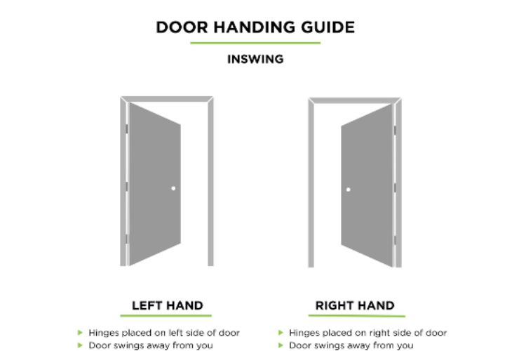 Shaker 3-Panel Solid Door (Pre-Hung)-80"