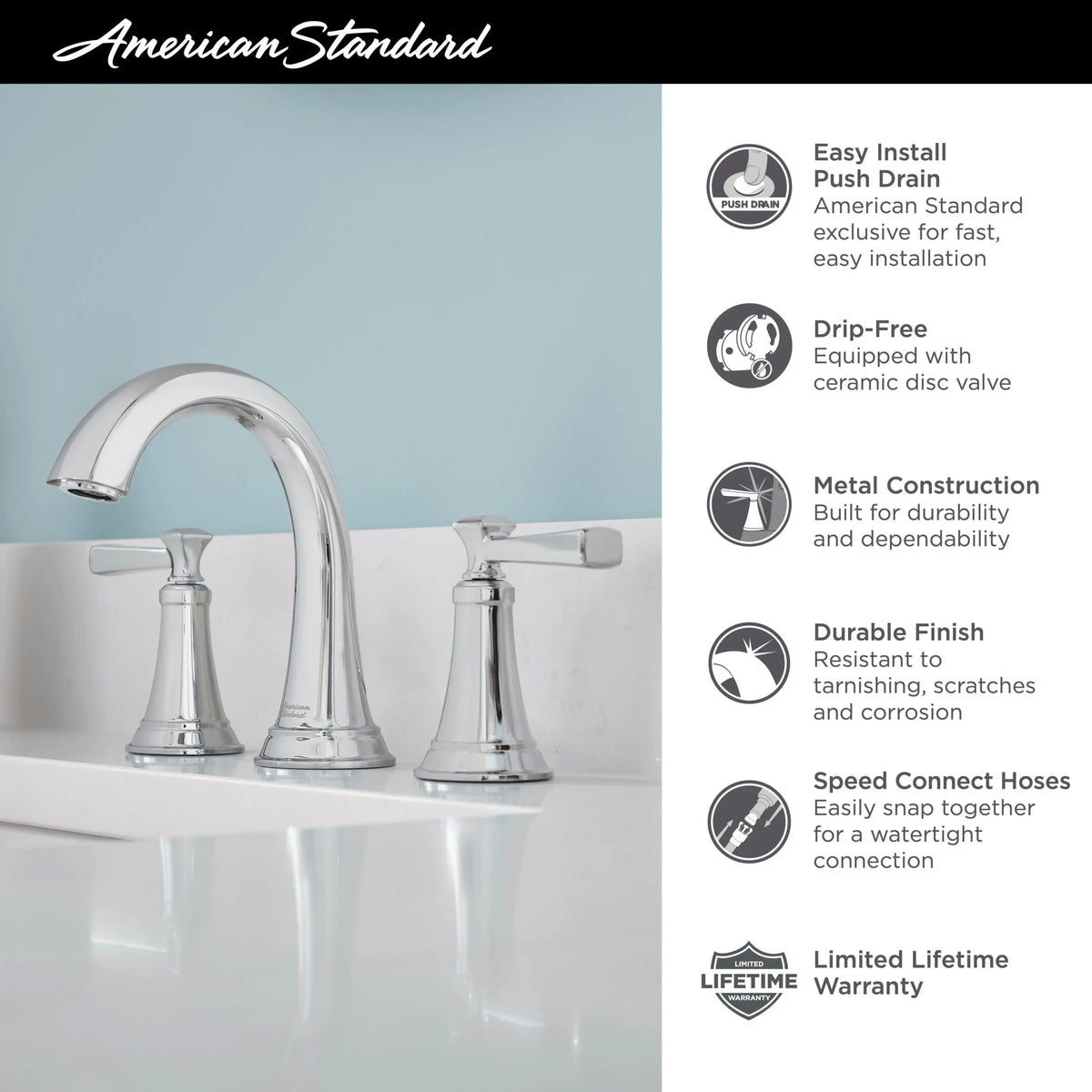 American Standard Glenmere 8-Inch Widespread 2-Handle Bathroom Faucet with Lever Handles, 1.2 GPM