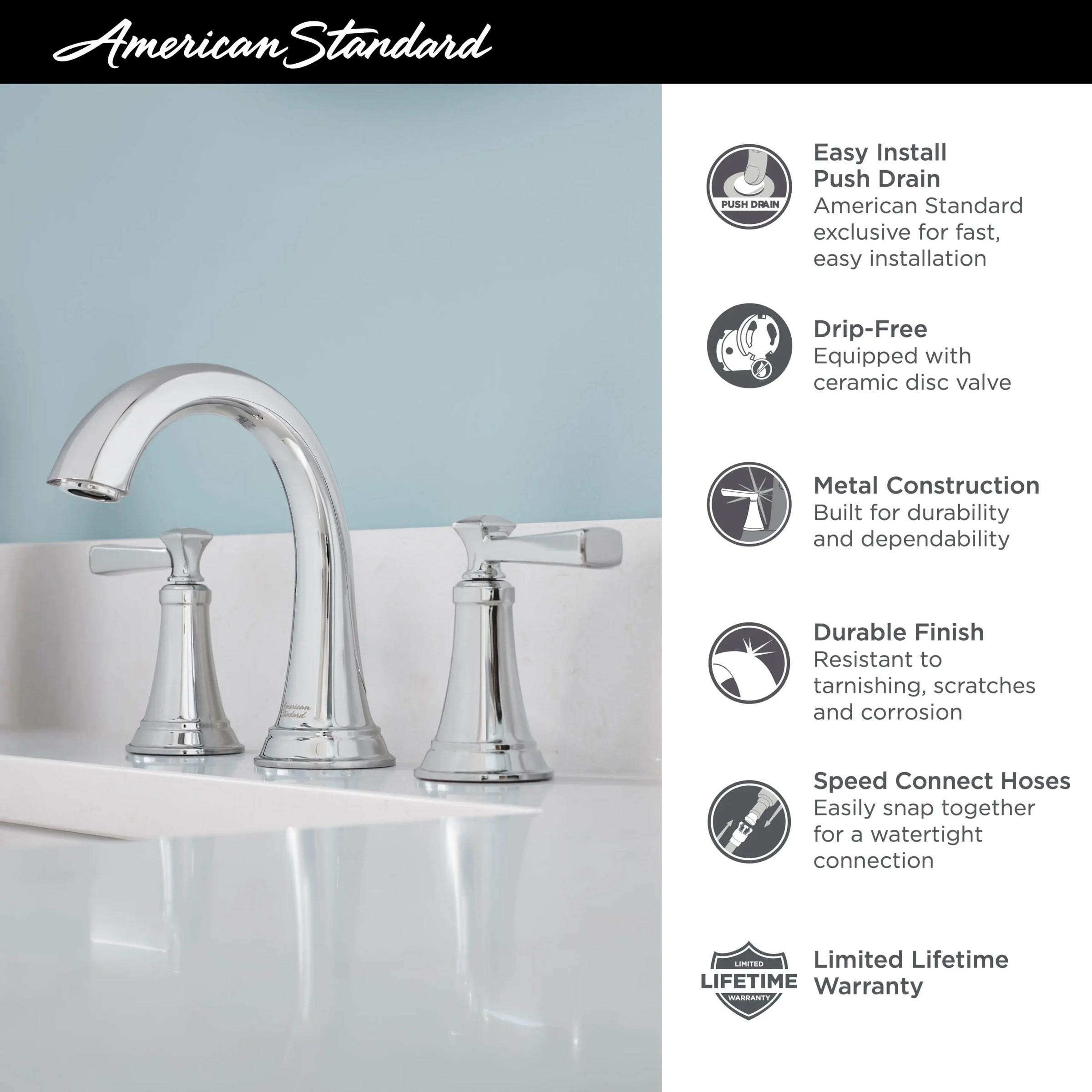 American Standard Glenmere 8-Inch Widespread 2-Handle Bathroom Faucet with Lever Handles, 1.2 GPM