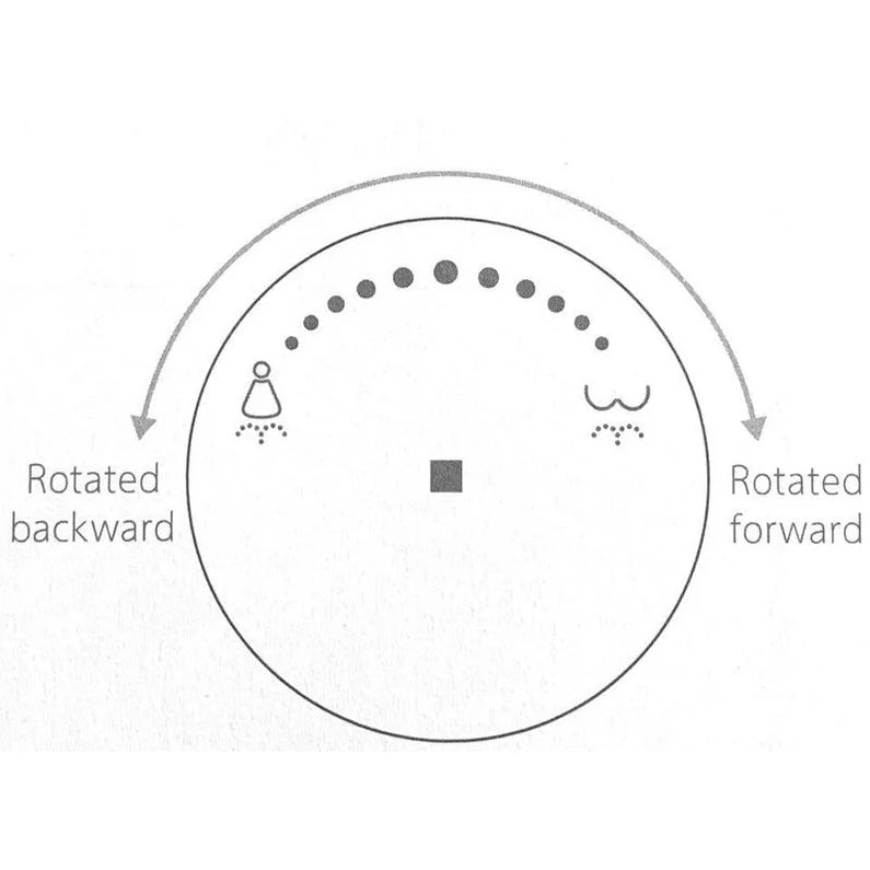 STREAMLINE Integrated Smart Toilet White