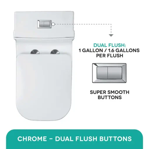 Fine Fixtures Dual Flush Elongated One Piece Toilet with High Efficiency Flush (2)